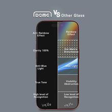 Load image into Gallery viewer, Whitestone Dome Glass for iPhone 15 / 15 Plus / 15 Pro / 15 Pro Max 2pcs Pack
