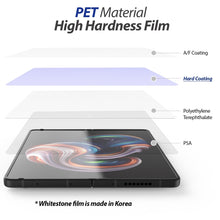 Load image into Gallery viewer, Whitestone Dome GEN Film Samsung Galaxy Z Fold 4 Hard Coated with Hinge Cover Film - PET Film Screen Guard
