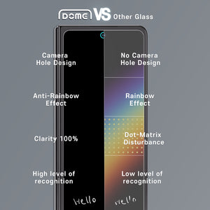 Whitestone Dome Glass Samsung Galaxy Z Fold 5 Full Tempered Glass Shield with Liquid Dispersion Tech - 2 PACK