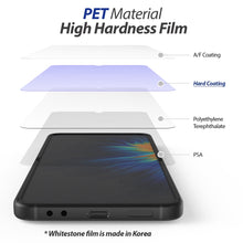 Whitestone Dome GEN Film Samsung Galaxy Z Flip 4 Hard Coated with Hinge Cover Film - PET Film Screen Guard