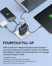 Aukey PA-B7S 4 Port 100W PD Super Fast Charging Wall Charger