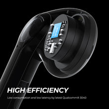 SoundPEATS TrueAir2 True Wireless Earbuds
