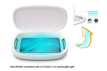 Momax Q.UV Box Wireless Charging + UV Sanitising Box
