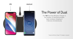 Momax Q.Pad Dual Wireless Charger